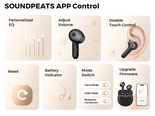 Tai Nghe True Wireless Earbud Soundpeats Air4