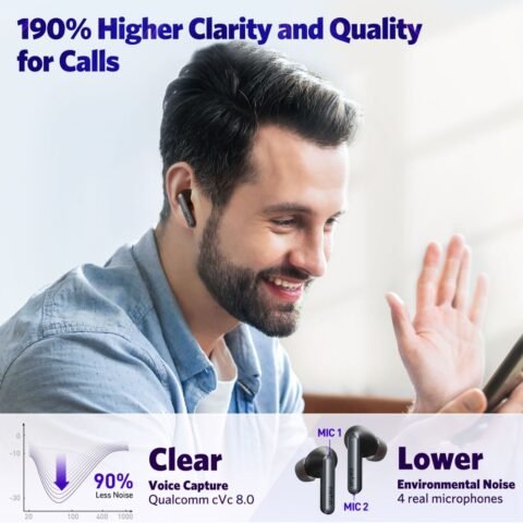 3233-tai-nghe-earfun-air-s Tai Nghe True Wireless Earfun Air S