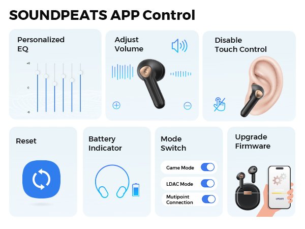 Tai Nghe True Wireless Earbud Soundpeats Air4 Lite Tai Nghe True Wireless Earbud Soundpeats Air4 Lite