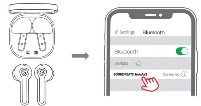 air-2-11zon-jpeg Hướng dẫn sử dụng chi tiết và reset tai nghe Soundpeats TrueAir2 chuẩn nhất, mới nhất 2022
