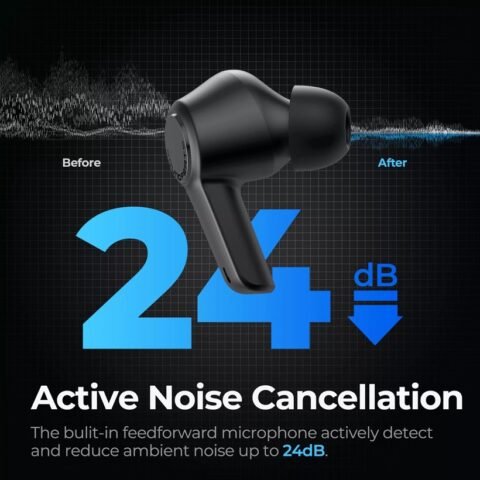 Tai Nghe True Wireless Chống Ồn, Xuyên Âm Soundpeats T3, Chính Hãng, Bảo Hành 12 Tháng Lỗi 1 Đổi 1  Trần Du Audio