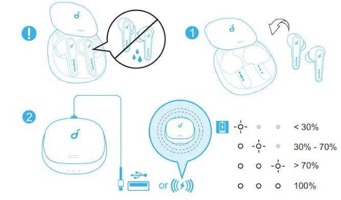 den-hop-sac-jpeg Hướng Dẫn Sử Dụng và Reset Tai Nghe Anker Soundcore Liberty Air2 Pro