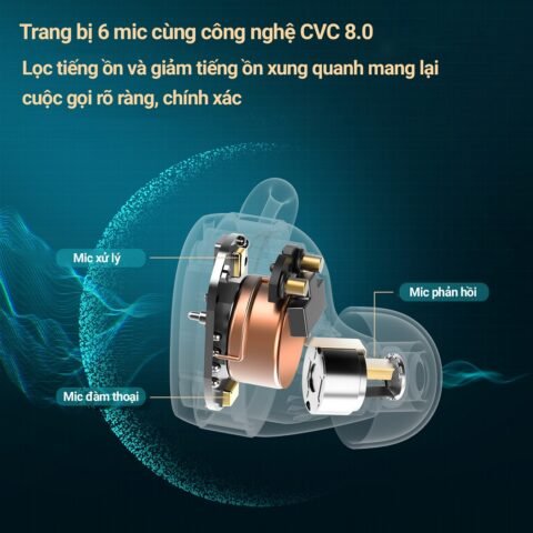 Tai Nghe True Wireless Earfun Free Pro 3 Tai Nghe True Wireless Earfun Free Pro 3