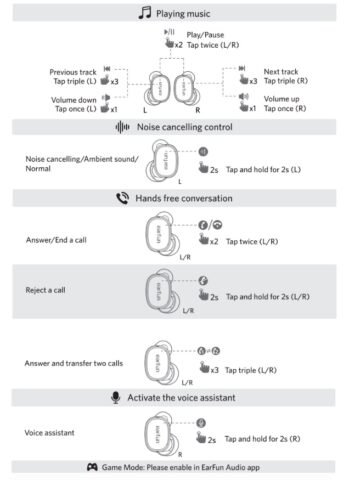 Tai Nghe True Wireless Earfun Free Pro 3 Tai Nghe True Wireless Earfun Free Pro 3