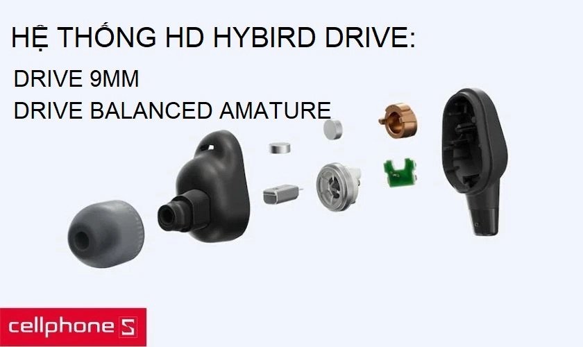 Hệ thống HD Hybrid Driver tiên tiến của tai nghe Sony WI-1000XM2 mang đến âm thanh chi tiết, sống động