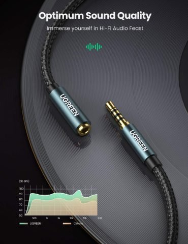 Hình ảnh tổng quan dây nối dài tai nghe 3.5mm Ugreen AV118 với jack cắm mạ vàng