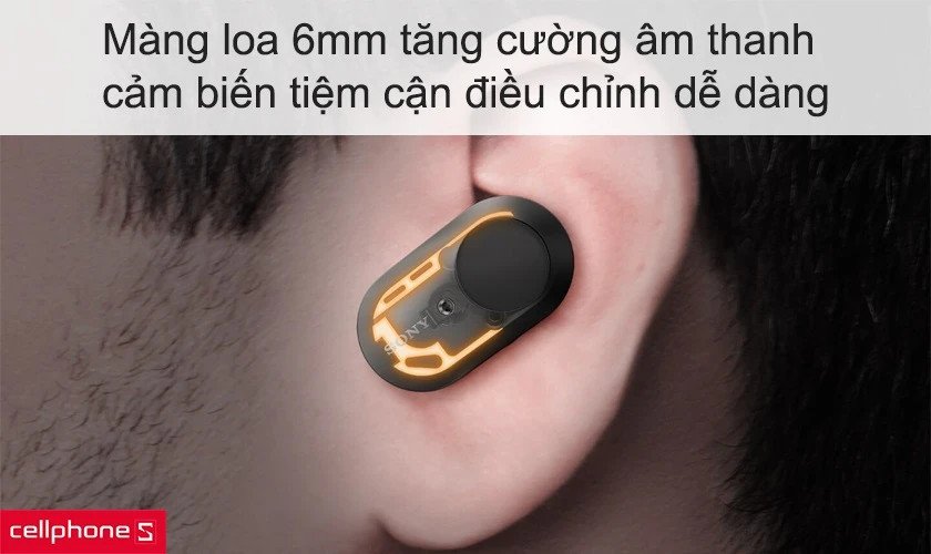 Màng loa 6mm và cảm biến tiệm cận của tai nghe Sony WF-1000XM3