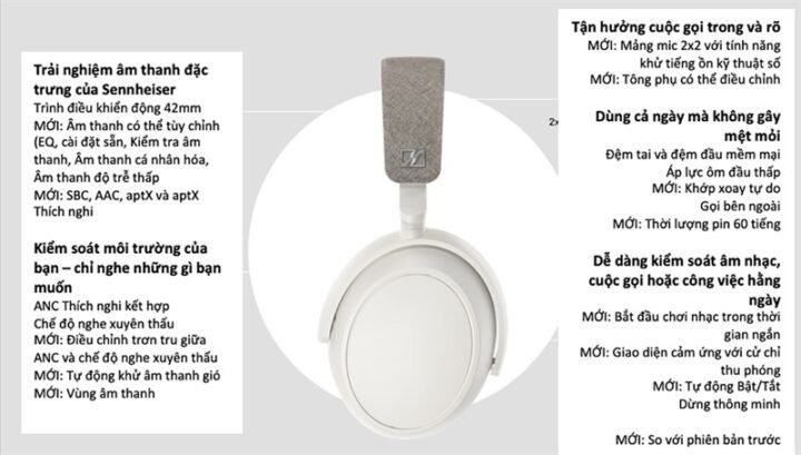 Hình ảnh tính năng tai nghe Momentum 4