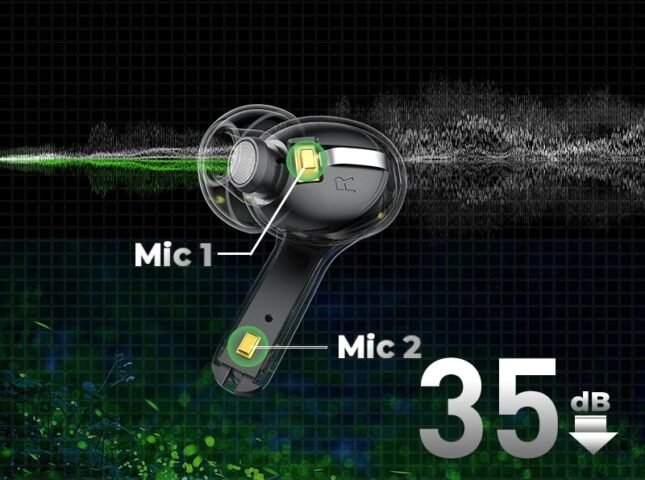 Tai Nghe True Wireless Chống Ồn Soundpeats Air3 Pro