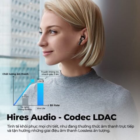 Tai Nghe True Wireless Earbud Soundpeats Air4 Lite Tai Nghe True Wireless Earbud Soundpeats Air4 Lite