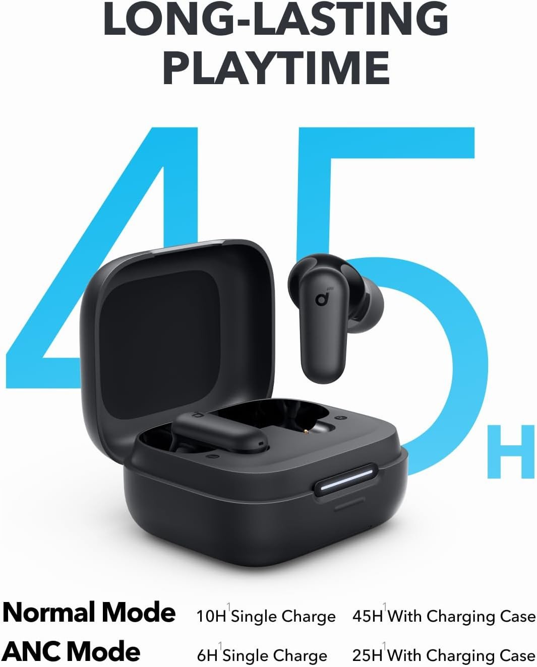 Tai nghe Soundcore R50i NC và hộp sạc màu đen, minh họa thời lượng pin dài