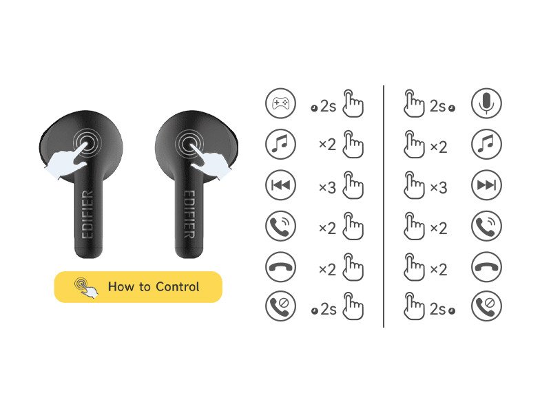 Bảng thông số kỹ thuật chi tiết của tai nghe Edifier X2s