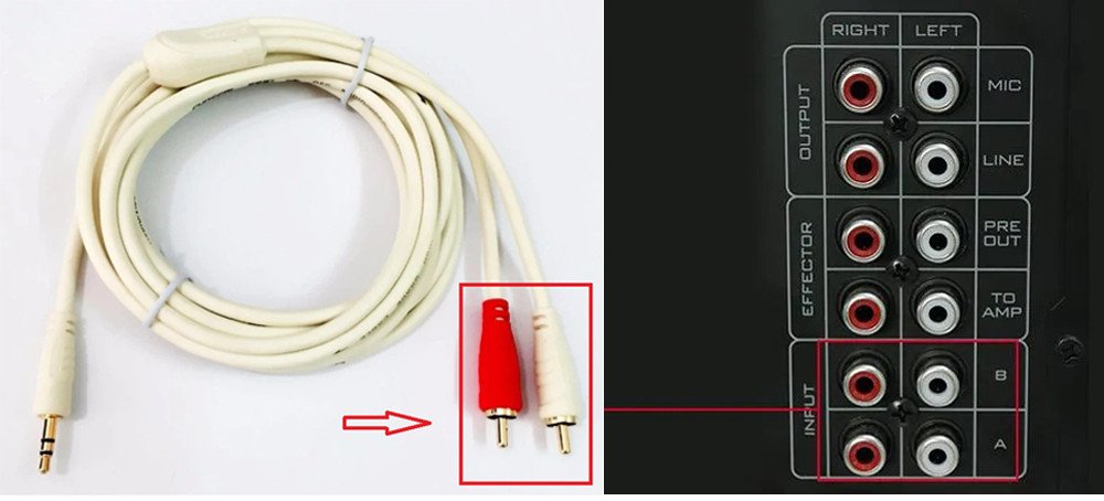 Cắm hai đầu RCA vào cổng Music L-R trên amply