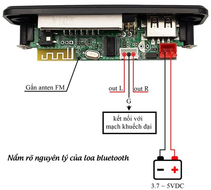 Cần nắm rõ nguyên lý hoạt động để thực hiện chế loa Bluetooth thành công không lỗi