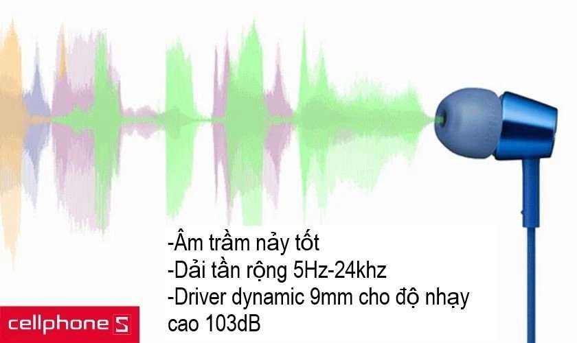 Driver dynamic 9mm của tai nghe Sony MDR-EX155AP, mang lại chất âm sống động và dải tần đáp ứng rộng cho trải nghiệm nghe nhạc đỉnh cao.