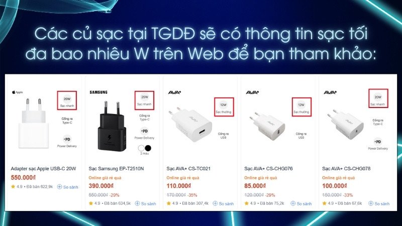 Lựa chọn củ sạc phù hợp với công suất sạc của tai nghe không dây.