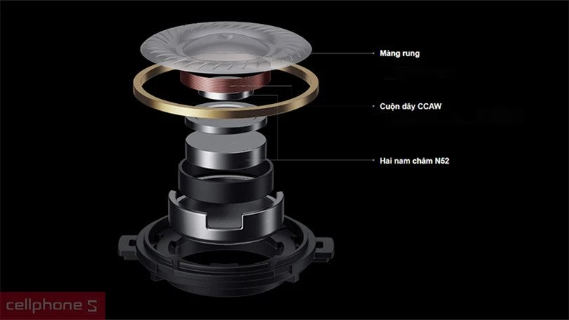 Mô tả cấu tạo bên trong tai nghe Xiaomi Buds 3 với màng rung cao cấp cho âm thanh Hi-Fi