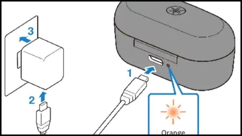 Sạc pin tai nghe không dây an toàn với củ sạc tương thích