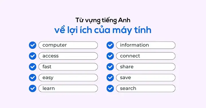 Khám Phá Kho Từ Vựng Chuyên Dụng Cho Bài Nói Về Máy Tính