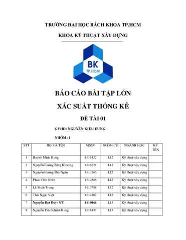 Cách Lập Kế Hoạch Và Triển Khai Bài Tập Lớn Mạng Máy Tính Hiệu Quả
