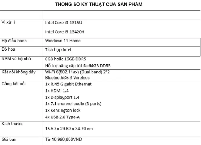 Ra Mắt Ra Mắt