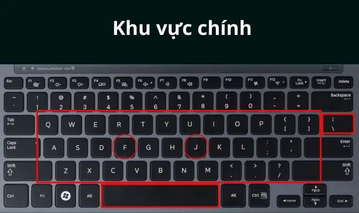 Bàn Phím Máy Tính Có Mấy Khu Vực: Khu Vực Chính