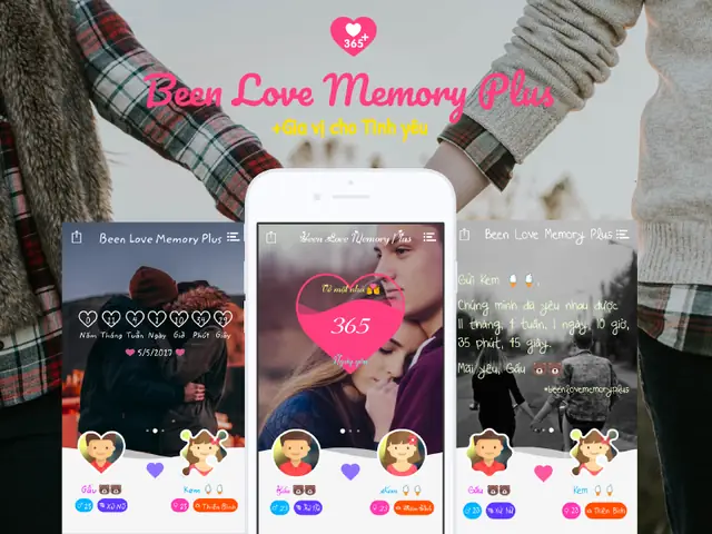 Been Love Memory Là Gì?