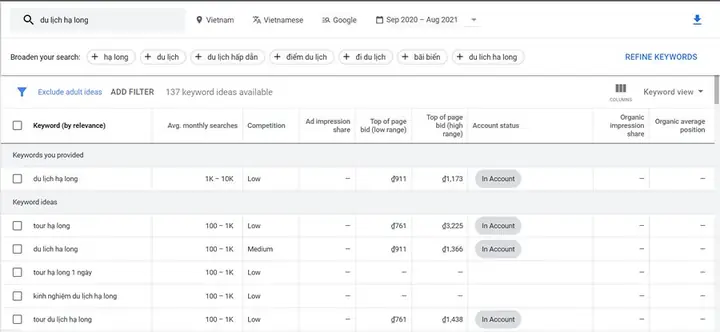 Google Keyword Planner