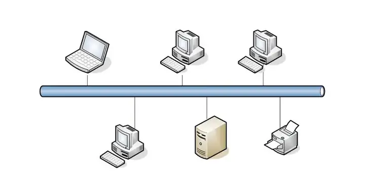 Kết Nối Kiểu Đường Thẳng