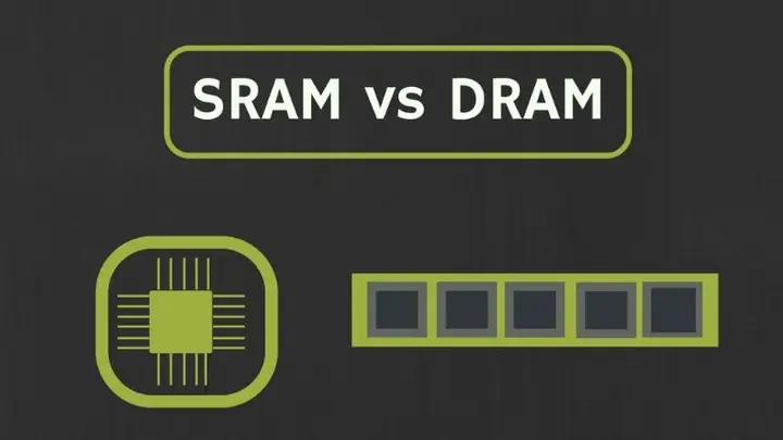 Sram