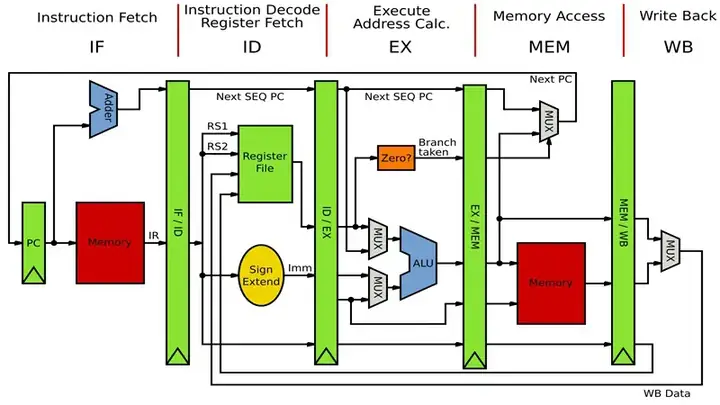 Phân Tích Ý Định Tìm Kiếm (search Intent) Và Câu Trả Lời Trực Tiếp Phân Tích Ý Định Tìm Kiếm (search Intent) Và Câu Trả Lời Trực Tiếp
