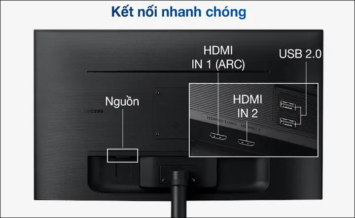4các Thiết Bị Tích Hợp Trên Màn Hình Máy Tính