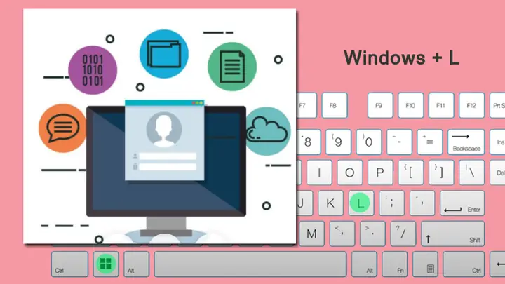Các Phím Tắt Thường Dùng Với Nút Windows Để Mở Chức Năng