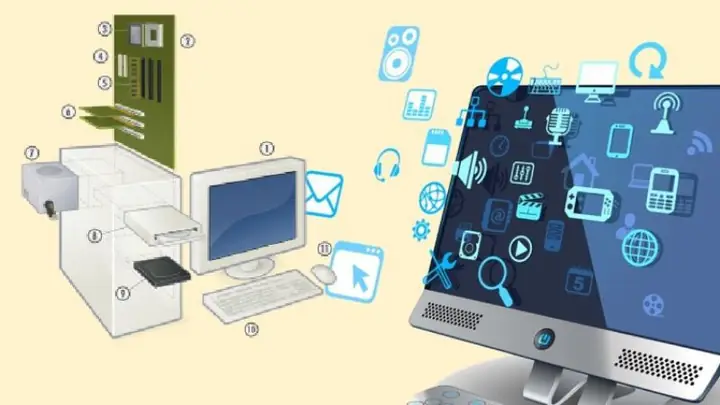 Các Yếu Tố Quan Trọng Trong Cấu Tạo Của Máy Tính