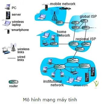Các Thành Phần Cơ Bản Máy Tính Tin 9: Cấu Trúc & Hoạt Động Chi Tiết