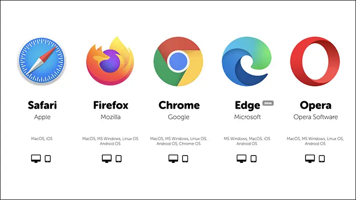 1trình Duyệt Web