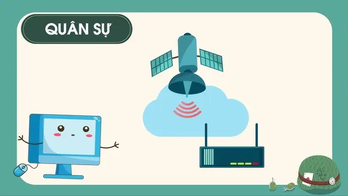 Máy Tính Được Ứng Dụng Như Thế Nào Trong Đời Sống Hàng Ngày?