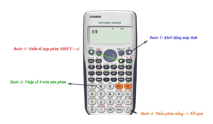 Cách Tính Giai Thừa