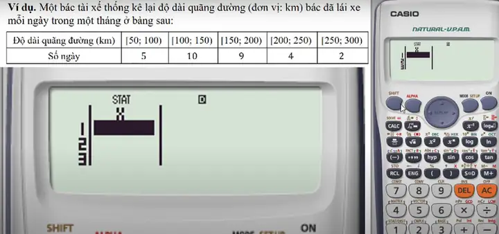 Bước 1: Chuyển Đổi Và Nhập Dữ Liệu Vào Chế Độ Thống Kê (stat)