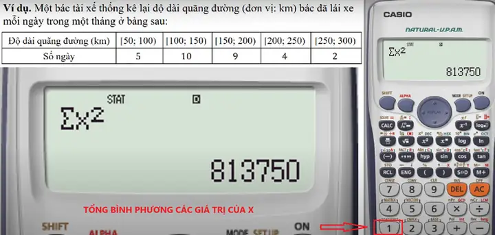 Bước 2: Truy Xuất Và Lựa Chọn Các Chỉ Số Thống Kê