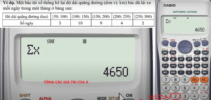Bước 2: Truy Xuất Và Lựa Chọn Các Chỉ Số Thống Kê
