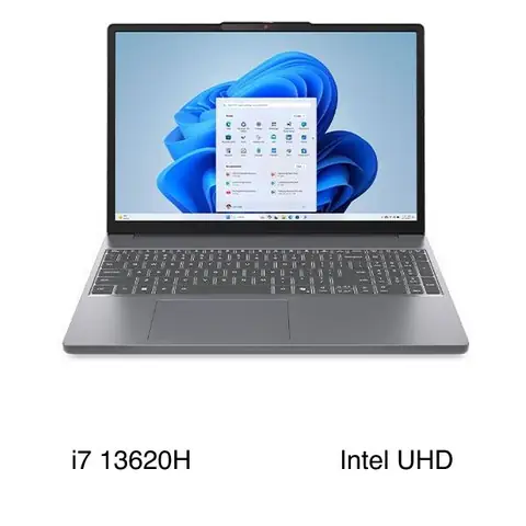 Lenovo Ideapad Slim 3 15irh10 I7 13620h (83k1000fvn)