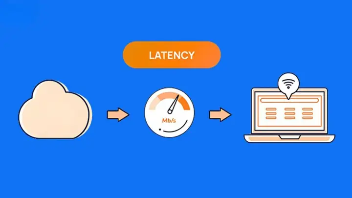 Tại Sao Cần Đổi Ip Máy Tính Sang Mỹ?