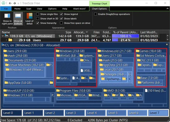 Sử Dụng Biểu Đồ Treemap Của Treesize Sử Dụng Biểu Đồ Treemap Của Treesize