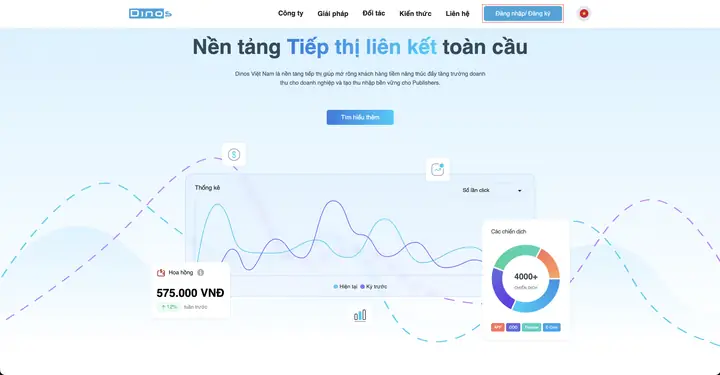 Kiếm Tiền Trên Máy Tính Với Affiliate Marketing