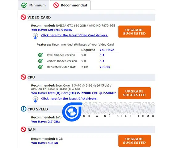 Kiểm Tra Máy Tính Có Chơi Game Được Không Bằng Systemrequirementslab