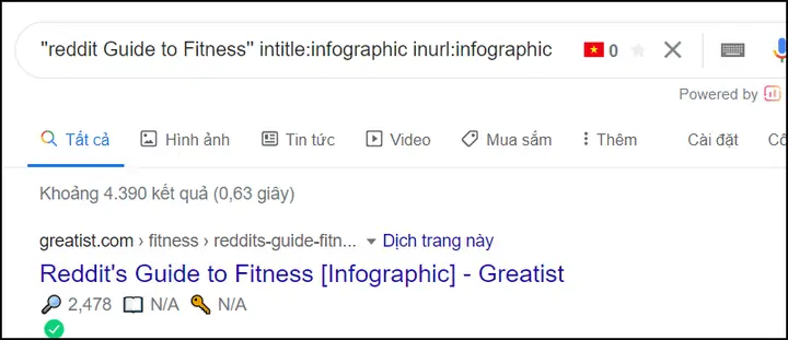 Tìm Các Trang Web Có Infographics