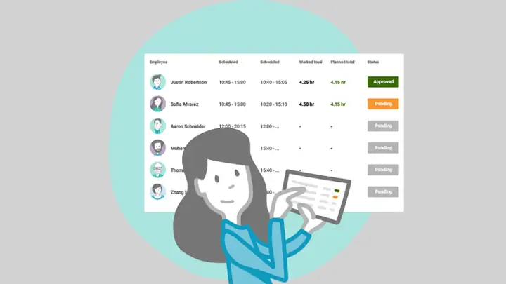 Câu Hỏi Thường Gặp Khi Tạo Bảng Chấm Công?