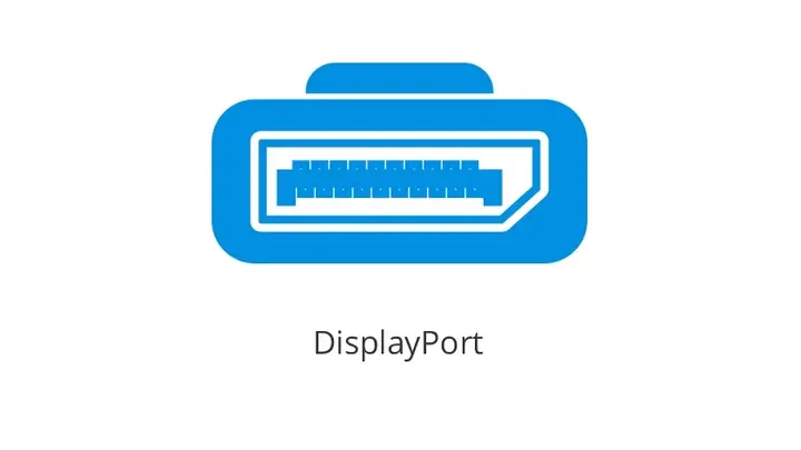 Displayport Displayport