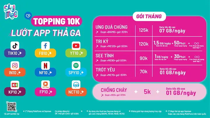 Siêusim Datasaymee - Ưu Đãi Khủng Lên Đến 7gb/ngày
